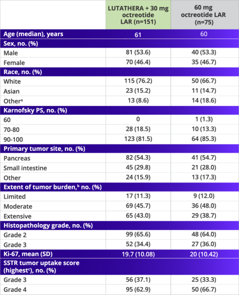 THE PATIENT HISTORY 第二版 LANGE Applications of Decellularized Materials for Tissue Repair
